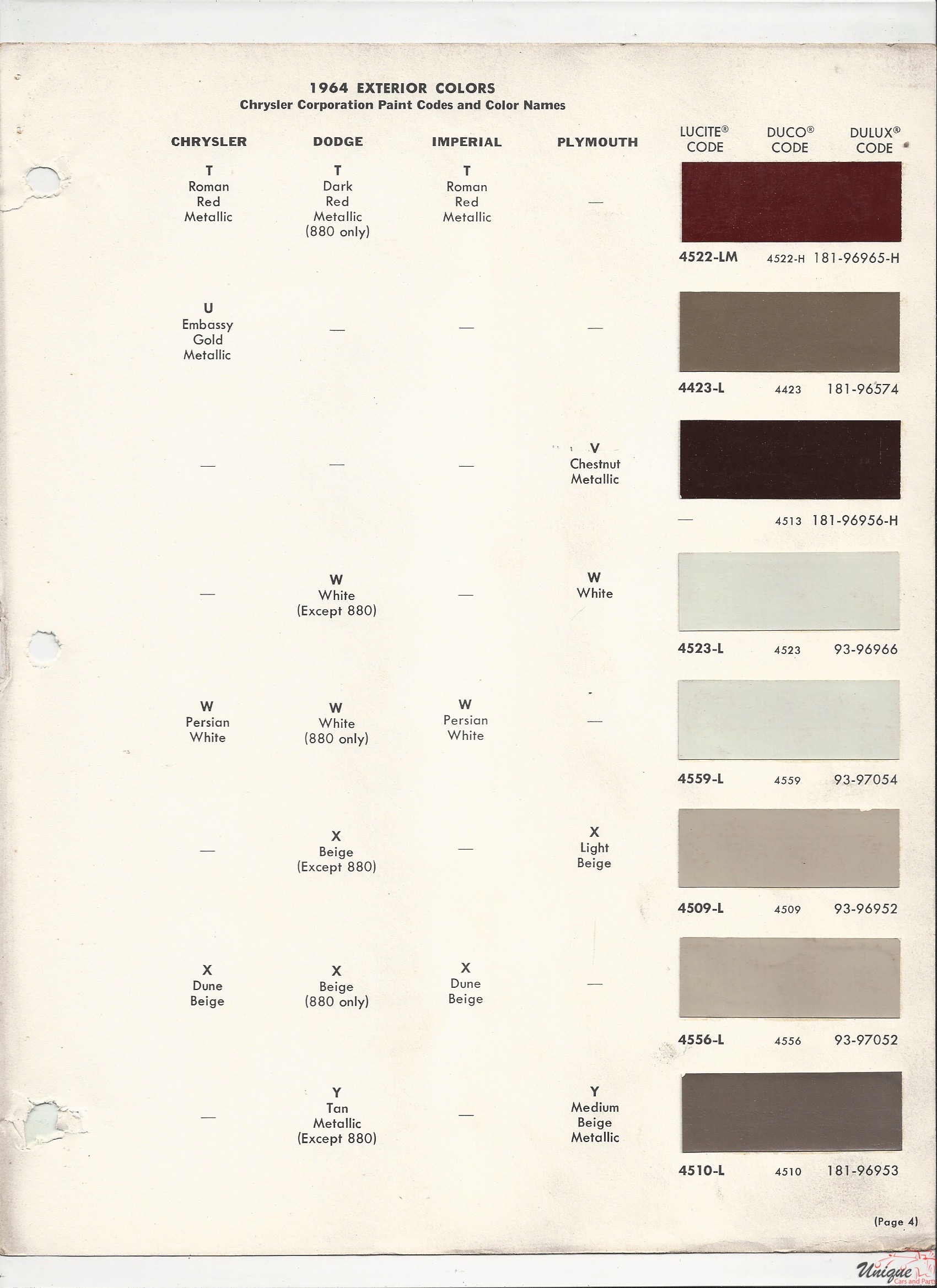 1964 Chrysler-3 Paint Charts